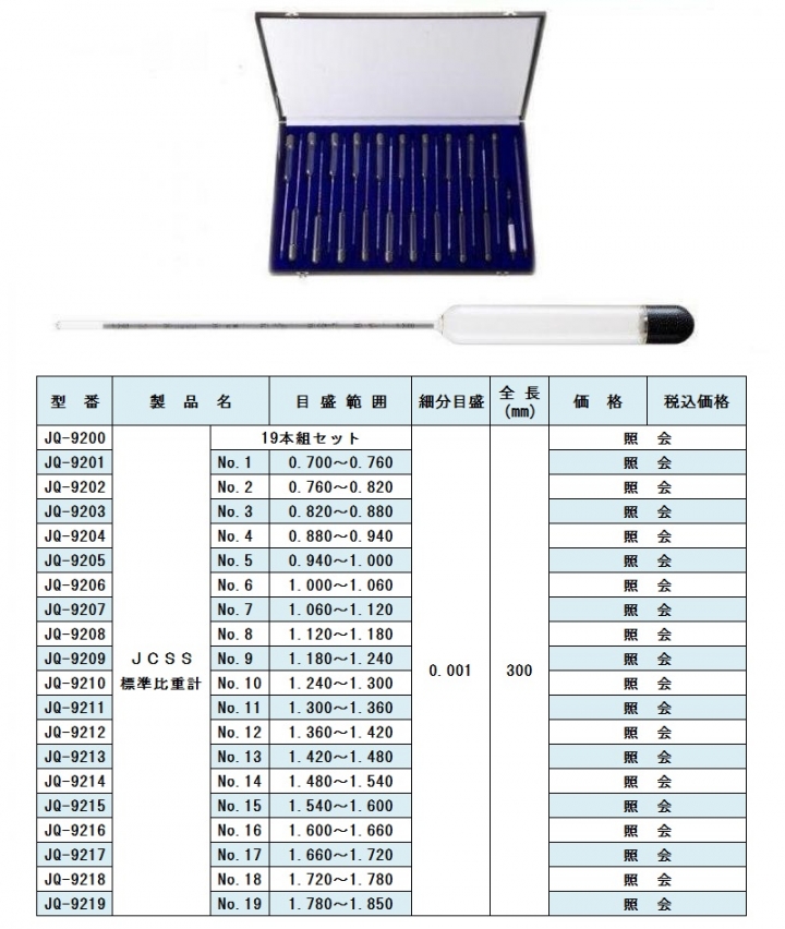 ＪＣＳＳ標準比重計19本組　JCSS標準比重計19本組