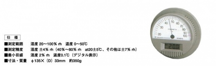 ハイエストⅡ型　湿度計