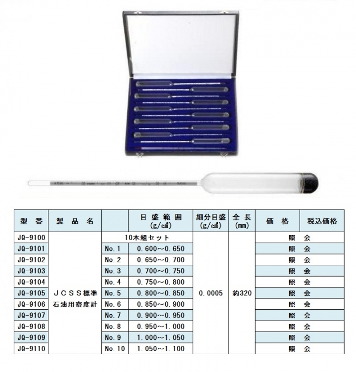 ＪＣＳＳ標準石油用密度計　JCSS標準密度計　JISK2249