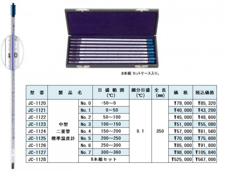 中型二重管標準温度計　中型標準温度計　ブルー二重管標準温度計