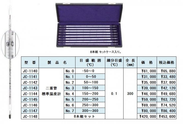 二重管標準温度計　小型二重管標準温度計