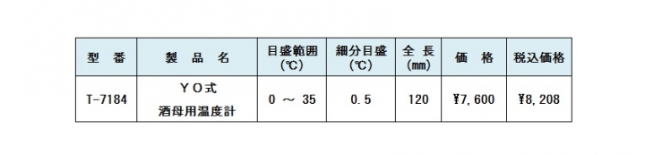 YO式酒母用温度計　平型二重管温度計　ＹＯ式