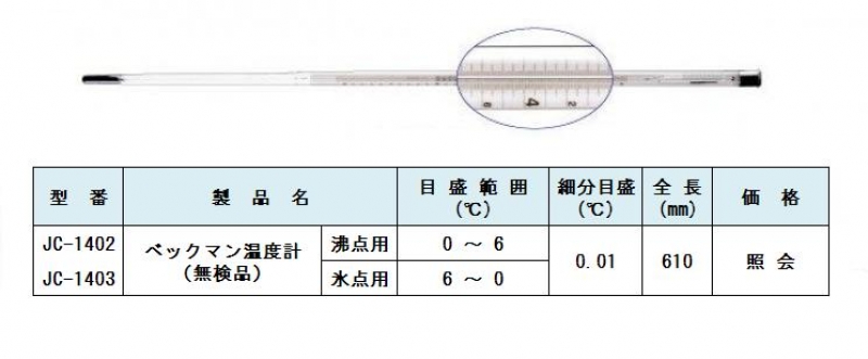 製品案内｜ガラス温度計・比重計の株式会社東亜計器製作所