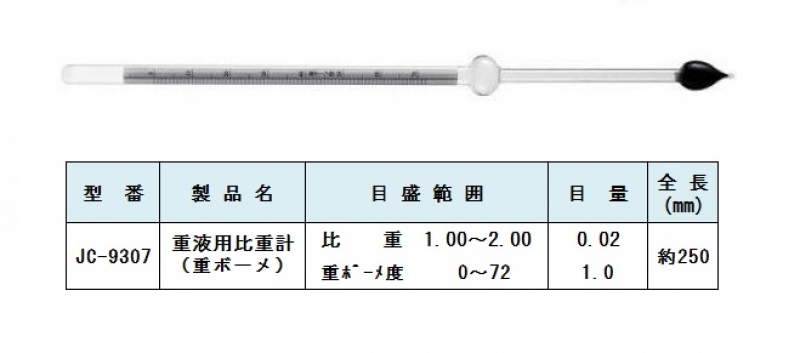 製品案内｜ガラス温度計・比重計の株式会社東亜計器製作所