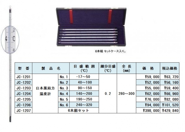 試薬試験用温度計　日本薬局方温度計