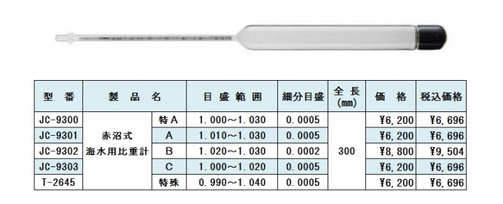 赤沼式海水用比重計　赤沼式海水計