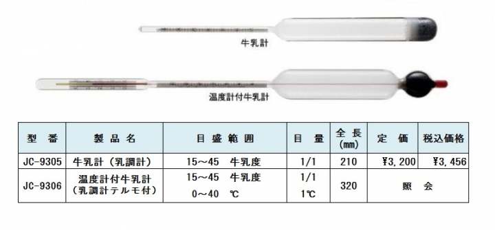 牛乳計　乳調計