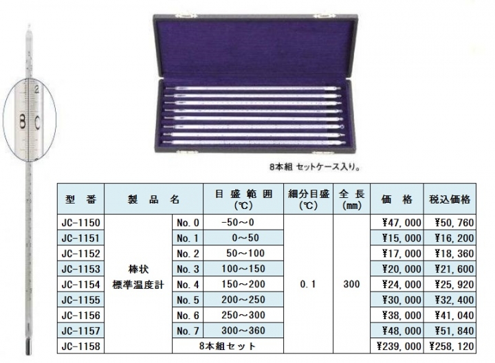 棒状標準温度計　標準棒状温度計