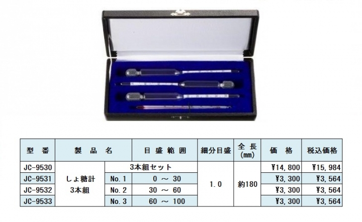 しょ糖計 3本組 しょ糖度浮ひょう