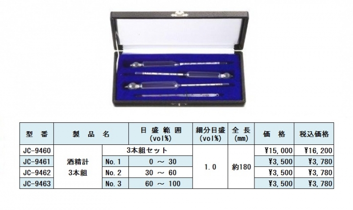 酒精計 3本組　酒精度浮ひょう
