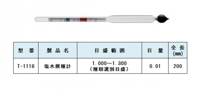 塩水撰種計　種籾選別