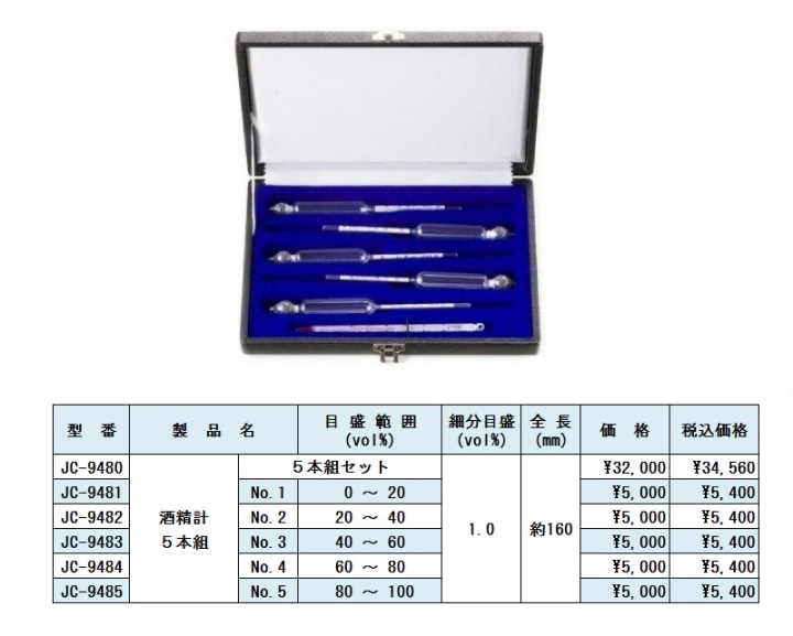 酒精計 5本組 酒精度浮ひょう