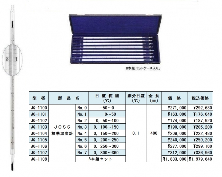 JCSS標準温度計　二重管精密温度計　二重管標準温度計