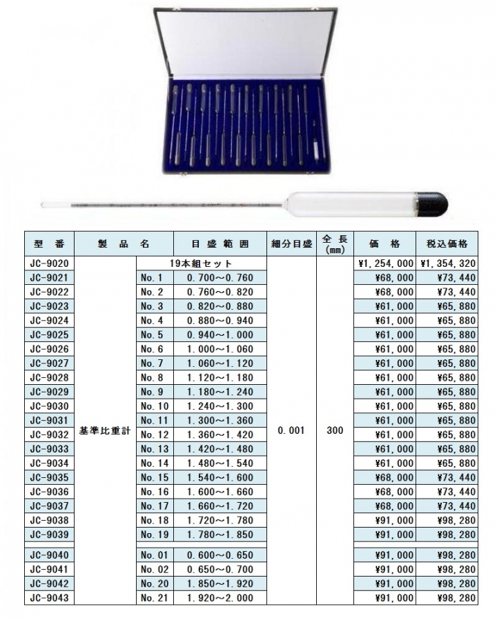 基準比重計　19本組